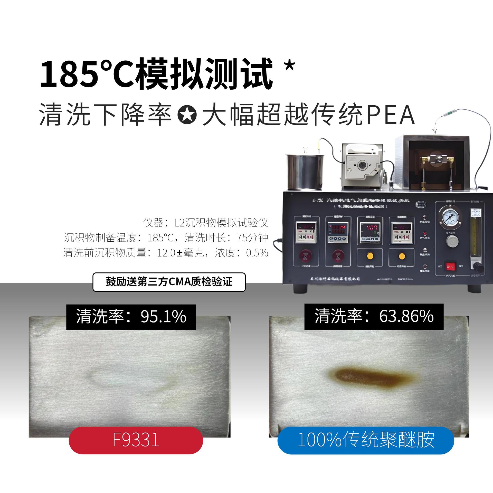 F9331 Two-In-One Car Polyetheramine Pea Removal Carbon Deposit Cleaning Agent Gasoline Additive Fuel Treasure Depth