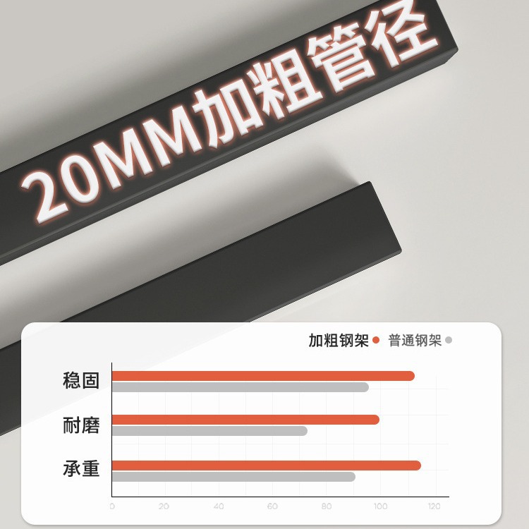 Shelf display cabinet shelf multi-layer storage rack stationery maternal and child supermarket warehouse household balcony storage rack