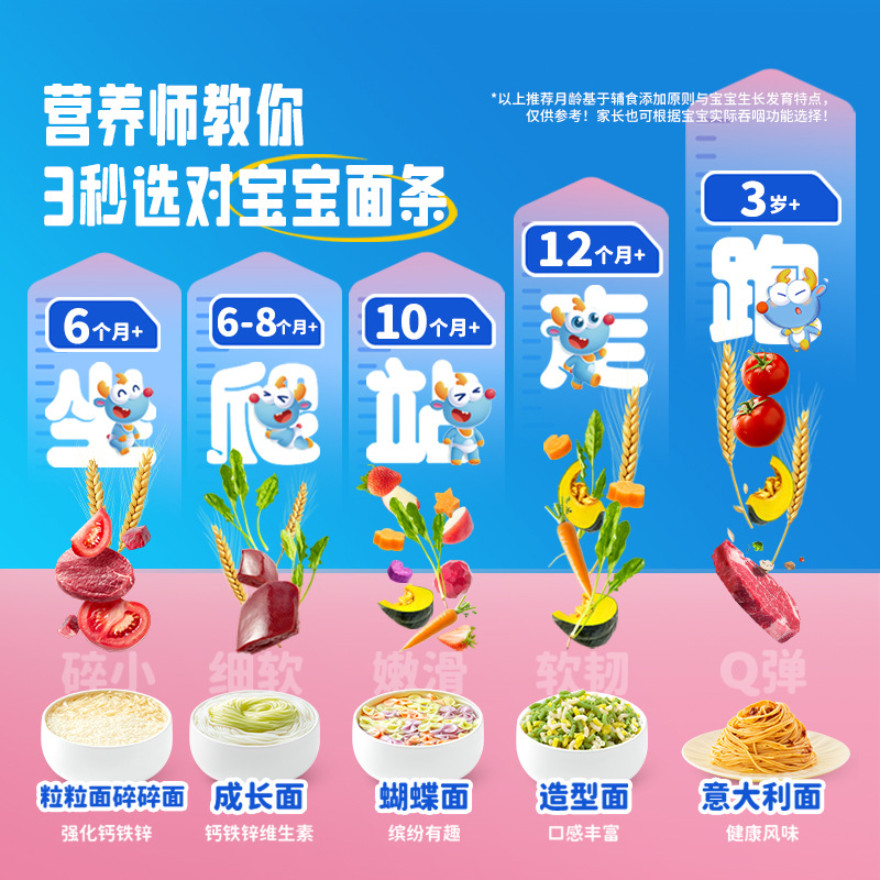 500g Cost-Effective Baby Meat and Vegetable Multivitamin Children's Butterfly Short Noodles Baby Food Supplement Shaped Noodles