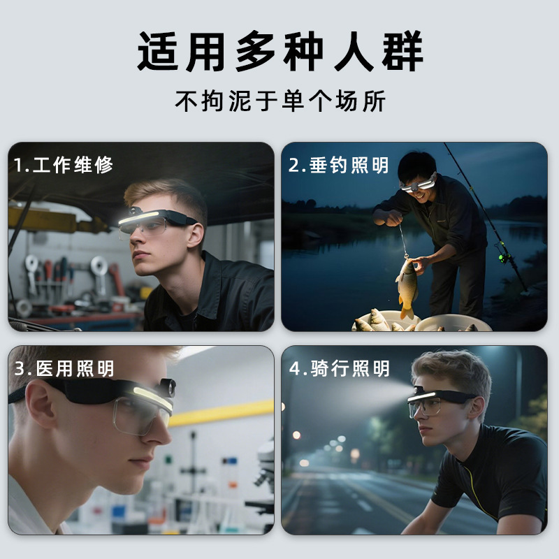 Cross-Border New Led Glasses Light USB Charging Multi-Function Full-View Large Floodlight Cycling Fishing Led Headlight