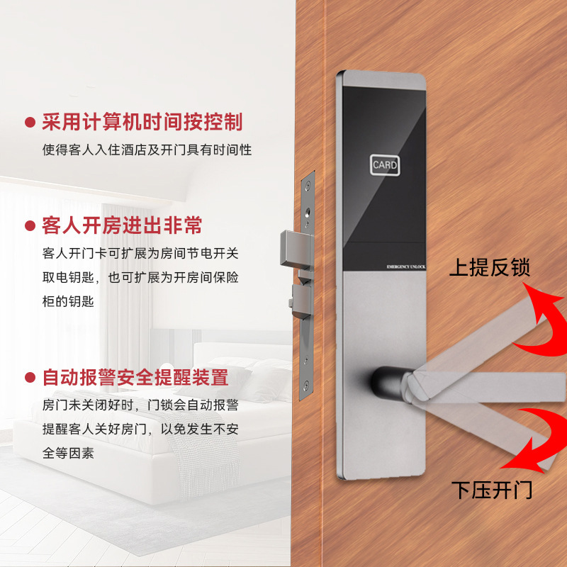 Hotel Door Lock, Hotel Card Lock System, Wooden Door, Guest Room, B&B, Smart Access Control, Ic Card Lock, Magnetic Card Sensor Lock