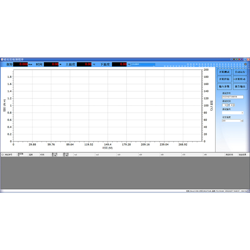 Rotational-Less Vulcanizer Rubber Rotational-Less Vulcanizer to Determine the Plastic Burning and Melting Time Characteristics Test Vulcanization