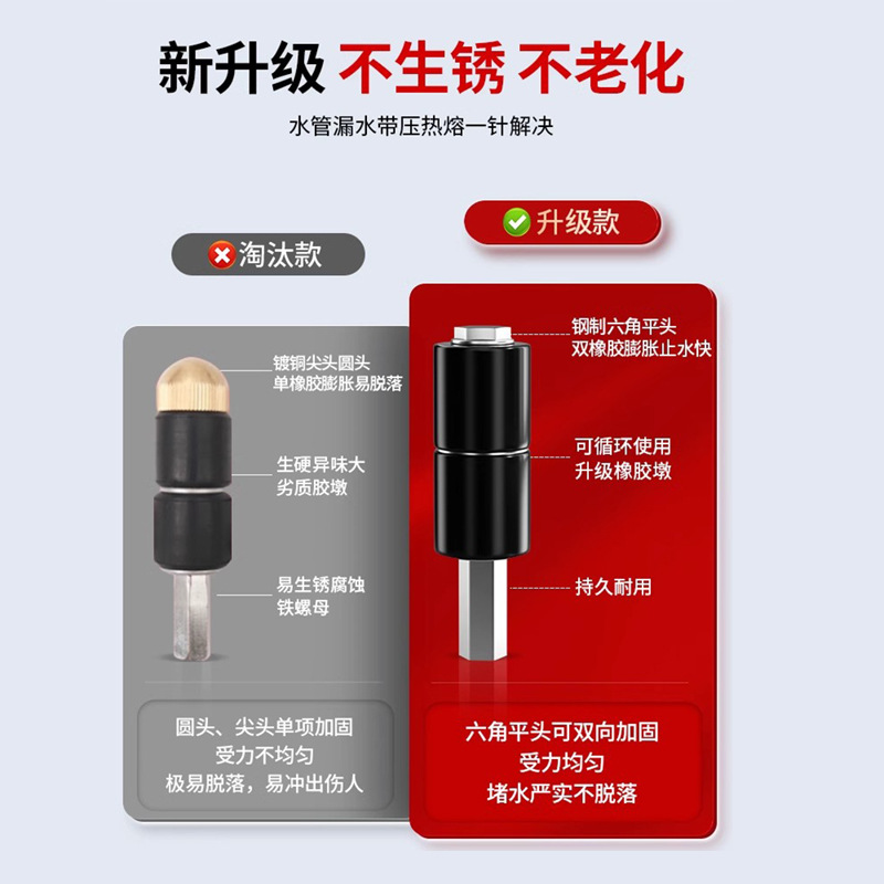 Water pipe connecting pipe leak-repairing artifact tap water pipe water stop and plugging tool PPR pipe water stop needle with pressure hot melt with water