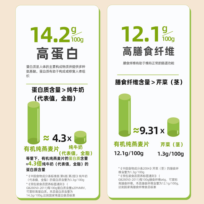 [Ximai Organic Pure Oatmeal 420g] 0 Added Sucrose Drink Breakfast High Protein Oatmeal