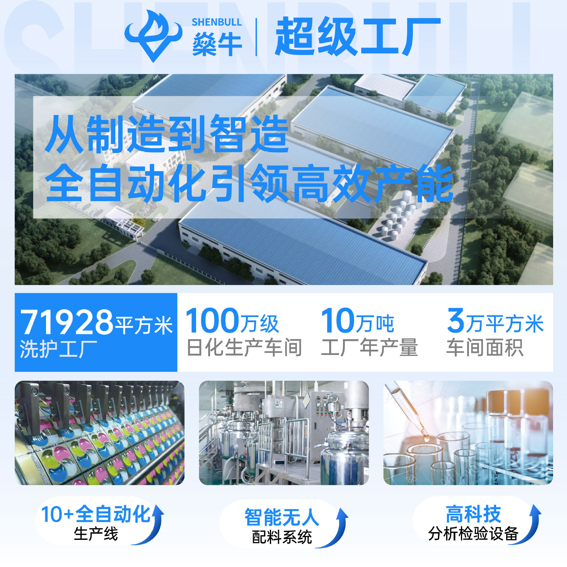 In-Stock Shen Niu Dishwasher Detergent Pods, Factory-Mixed Dishwashing Powder, Stain Removal, Antibacterial, Brightening Dishwashing Beads