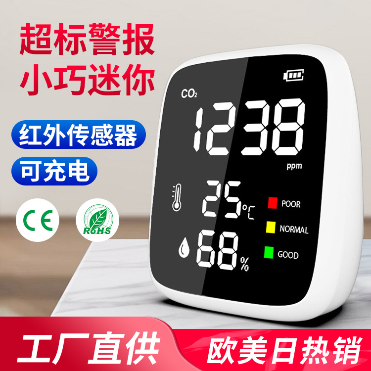 Mini Carbon Dioxide Detector 4-in-1 Co2 Temperature and Humidity Aqi Cross-Border Supply Super Standard Prompt