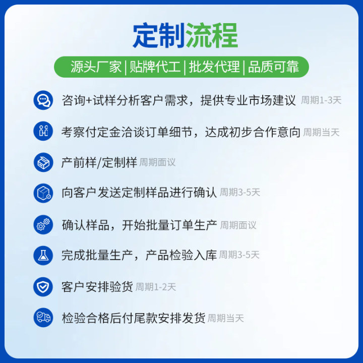 Meikangdi White enzyme tooth powder stain removal tooth cleaning dirt white tooth powder oral cleaning tooth powder