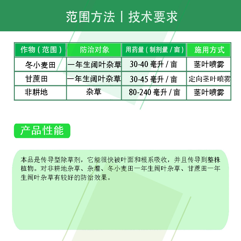 Hongwadi 70% triclopyrate butoxyethyl ester non-cultivated weeds okun pesticide herbicide