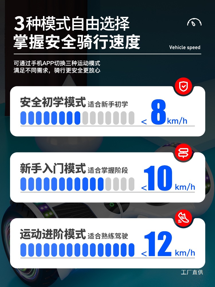 Lingao Children's Smart Electric Self-Balancing Scooter for Ages 6 to 8 to 12 Years Old, 10 to 15 Years Old and Above, Adults, 2025 New Model