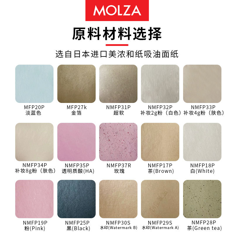 Menglize Facial Oil-Absorbing Paper, Unisex Facial Oil-Controlling Green Tea Oil-Absorbing Facial Paper Source Factory