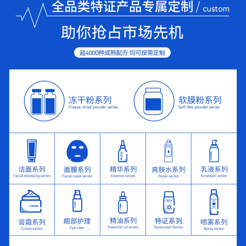 Cross-Border Best-Selling Mineral Sunscreen Customized Waterproof and Sweat-Proof Refreshing Sunscreen Lotion Supports Sample-Based Custom Processing on Demand