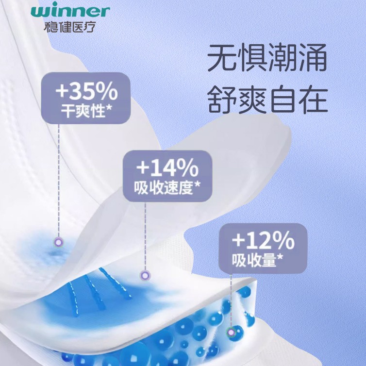 Winner New Medical Care Pad Lined Nighttime Daily Non-Sanitary Napkin Aunt Napkin Portable Breathable