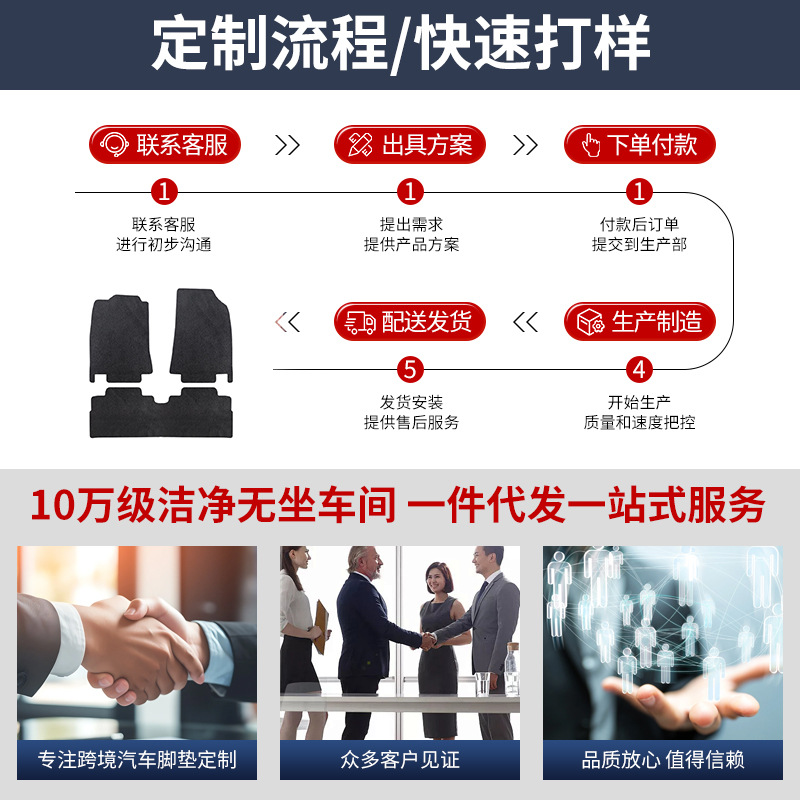 Amazon Zhiji Ls6 Car Floor Mats, Automotive Supplies, Nylon Floor Mats, Stain-Resistant Suede Car Floor Mats