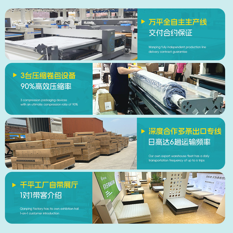 Amazon Cross-Border E-Commerce Foreign Hotel Engineering Roll Package Simmons Spring Mattress Memory Foam Compression Mattress Customization