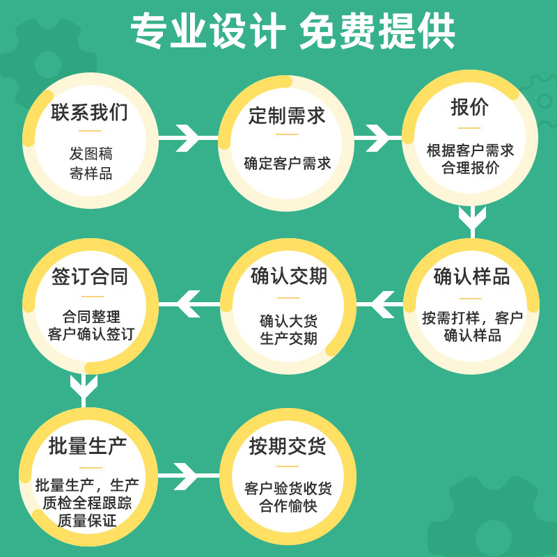 Whiteboard sticker blackboard magnetic suction writing board erasable refrigerator sticker wall sticker double-layer soft whiteboard children's magnetic whiteboard