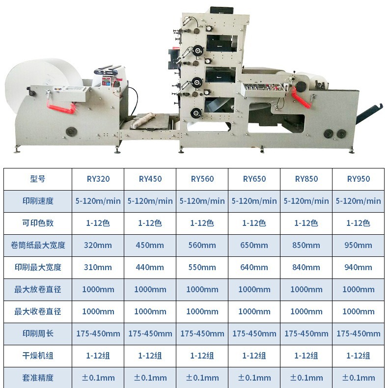 Flexographic Printing Machine Laminated Paper Label Printing Machine Hamburg Paper Cup Adhesive Flexo Printing Machine Customization