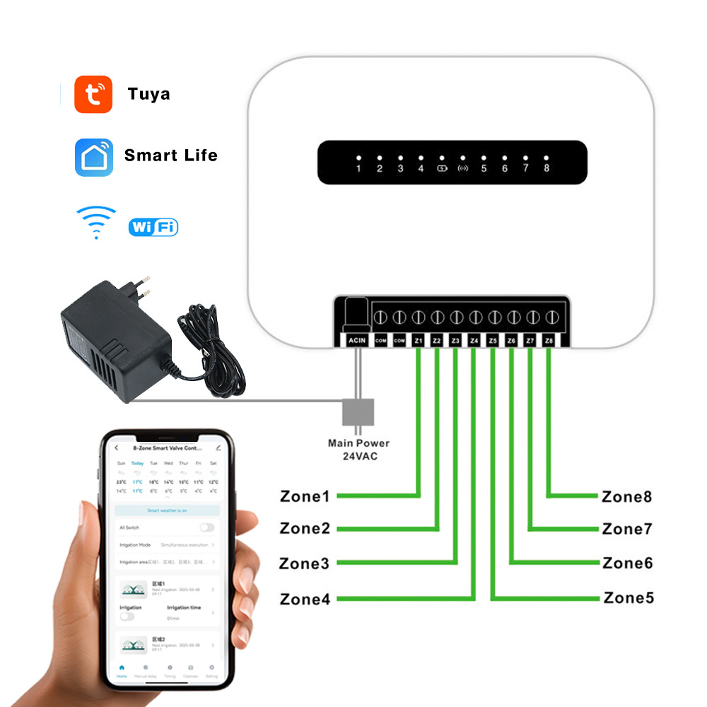 Tuya8 water valve controller WiFi intelligent irrigation control system timing watering water device watering lawn spray