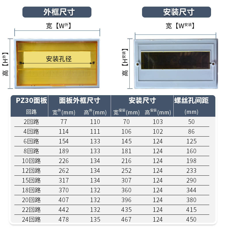 PZ30 distribution box cover DZ47 cover 8/10/12/15/18/20/22/24 loop lighting plastic panel