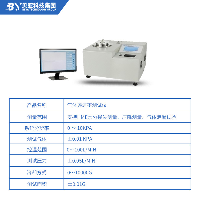 Beia Gas Permeability Tester Gas Detector Detector Gas Detector Infrared Detector