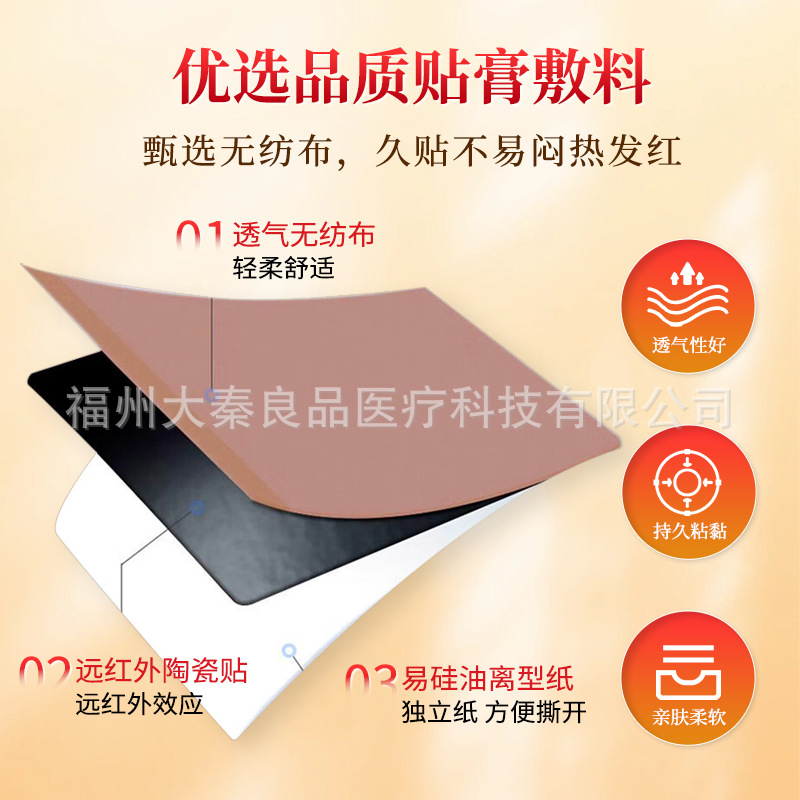 Corrective Tenosynovitis Far-Infrared Physiotherapy Patch Special Ointment for Thumb, Finger Joint, Wrist Pain Ointment Patch Wholesale