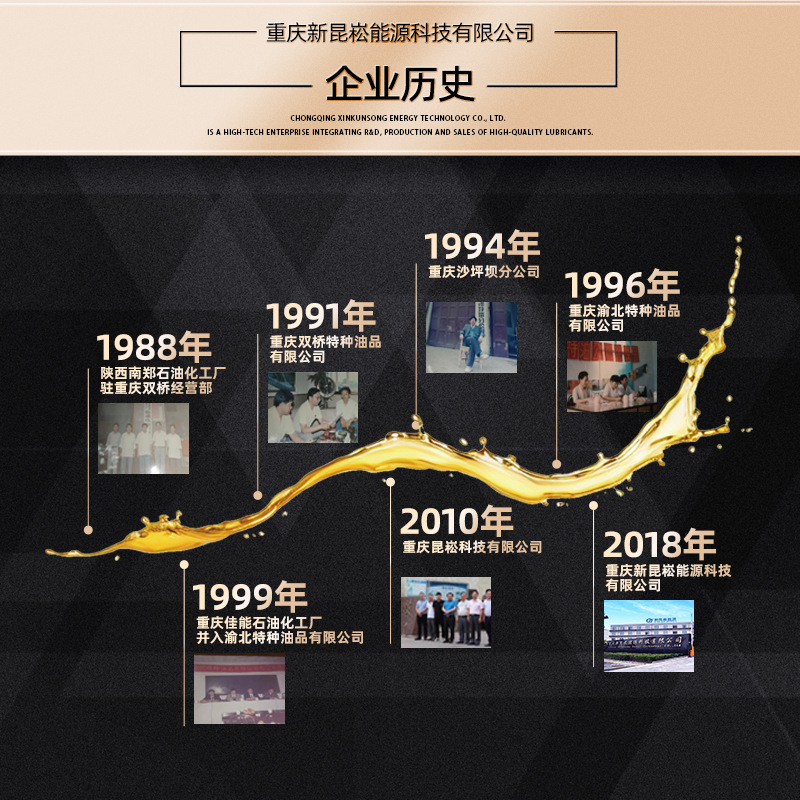 Xinkunsheng Factory Direct Supply Gl-5 Heavy-Duty Vehicle Gear Oil 85W90/140 Transmission Rear Axle Wholesale 18L