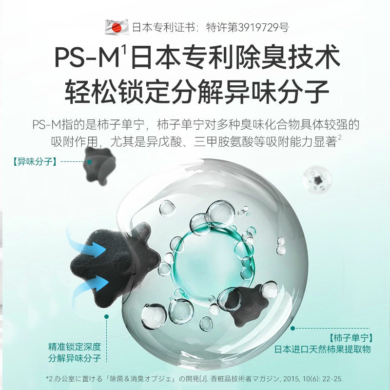 Pet Wipes Dog Special Cat Eye Cleaning Tearmark Wipes Dispelling Gloves Fragrance Dogs and Cats Universal Wipes