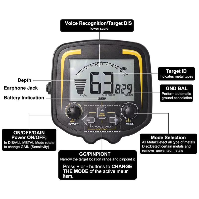 850 Visual Underground Metal Detector Gold and Silver Treasure Hunting Metal Detector Iron Removal Treasure Hunting Detection Metal Gold Detection