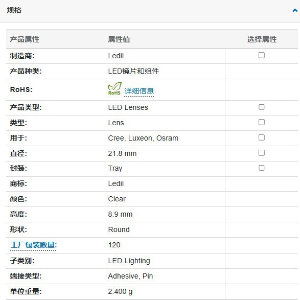 Finland Ledil Lens C11544_Satu-W Led Lens and Assembly 3 in 1 up Lens