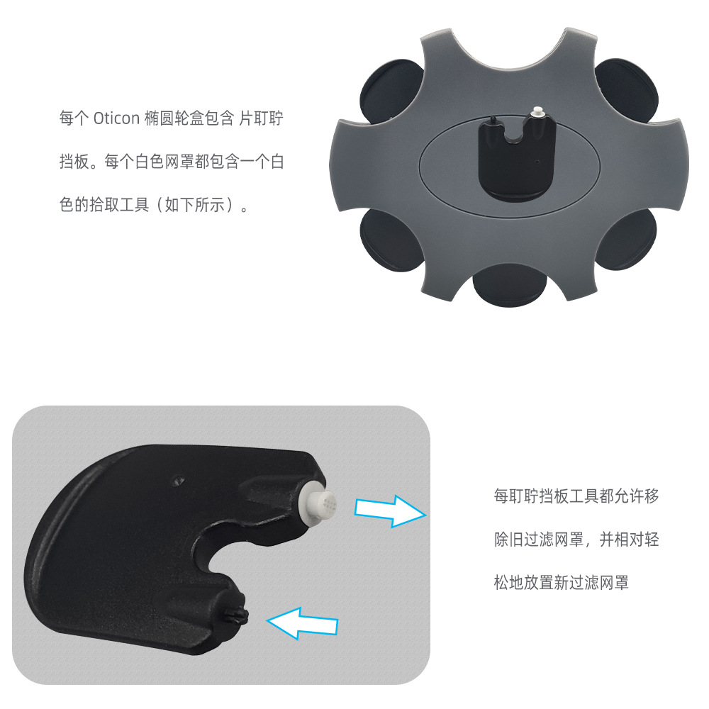 Oticon Hearing Aid Accessories ProWax miniFit Anti-cerumen Cap Filter Dust-proof Net Cover Bezel Earwax Net