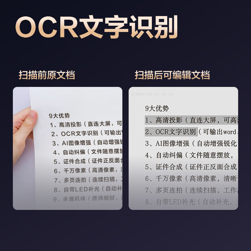 Deli GK600 Scanner 10 million Pixel High Photograph OCR Converts PDF to Generate Deli A4 High Photograph