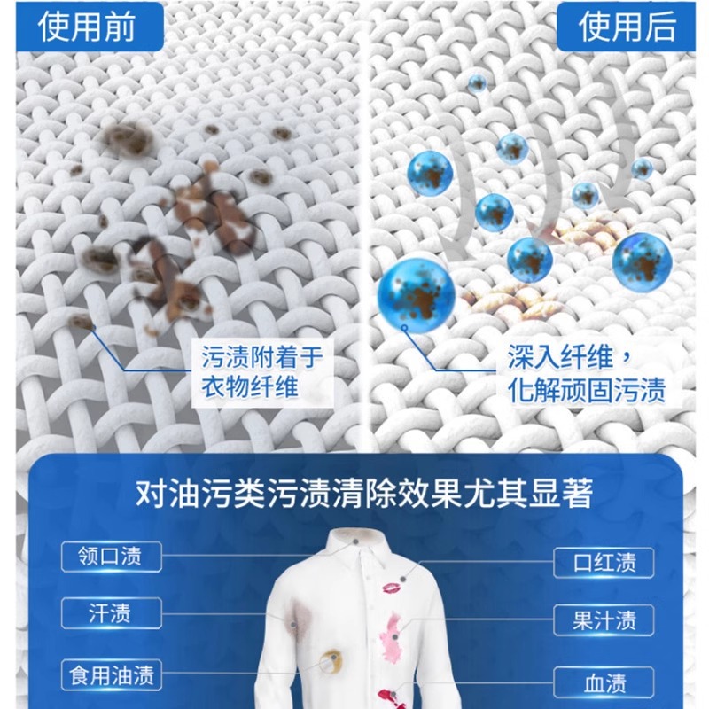 Liby Collar Net 260g Bottled Household Quantity Batch Collar Cuffs Neckline Removes Stubborn Stains, Yellowing and Whitening Genuine Manufacturer