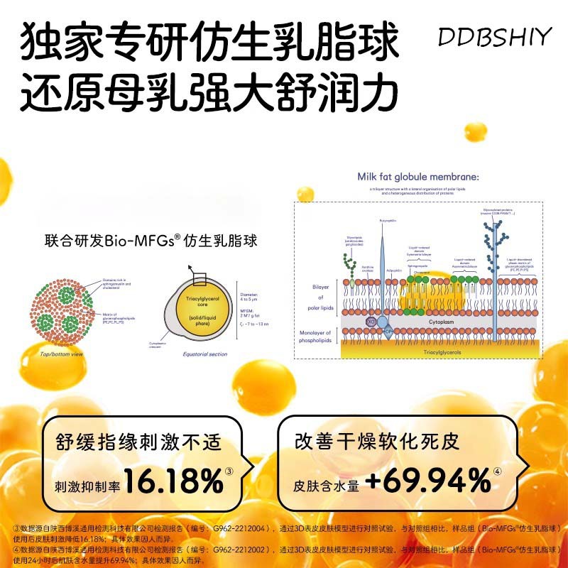 Tiktok Trending Cream Finger Oil for Children, Bitter Nail Solution to Improve Hangnails, Moisturize and Protect Nails, Transparent Plant Nutrient Oil