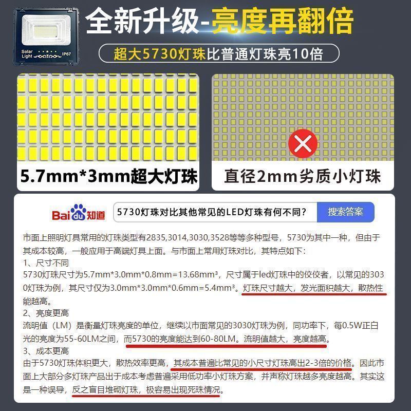 [Biglight] New Smart Solar Lighting Automatically Turns up after Dark, Indoor and Outdoor Solar Garden Floodlights