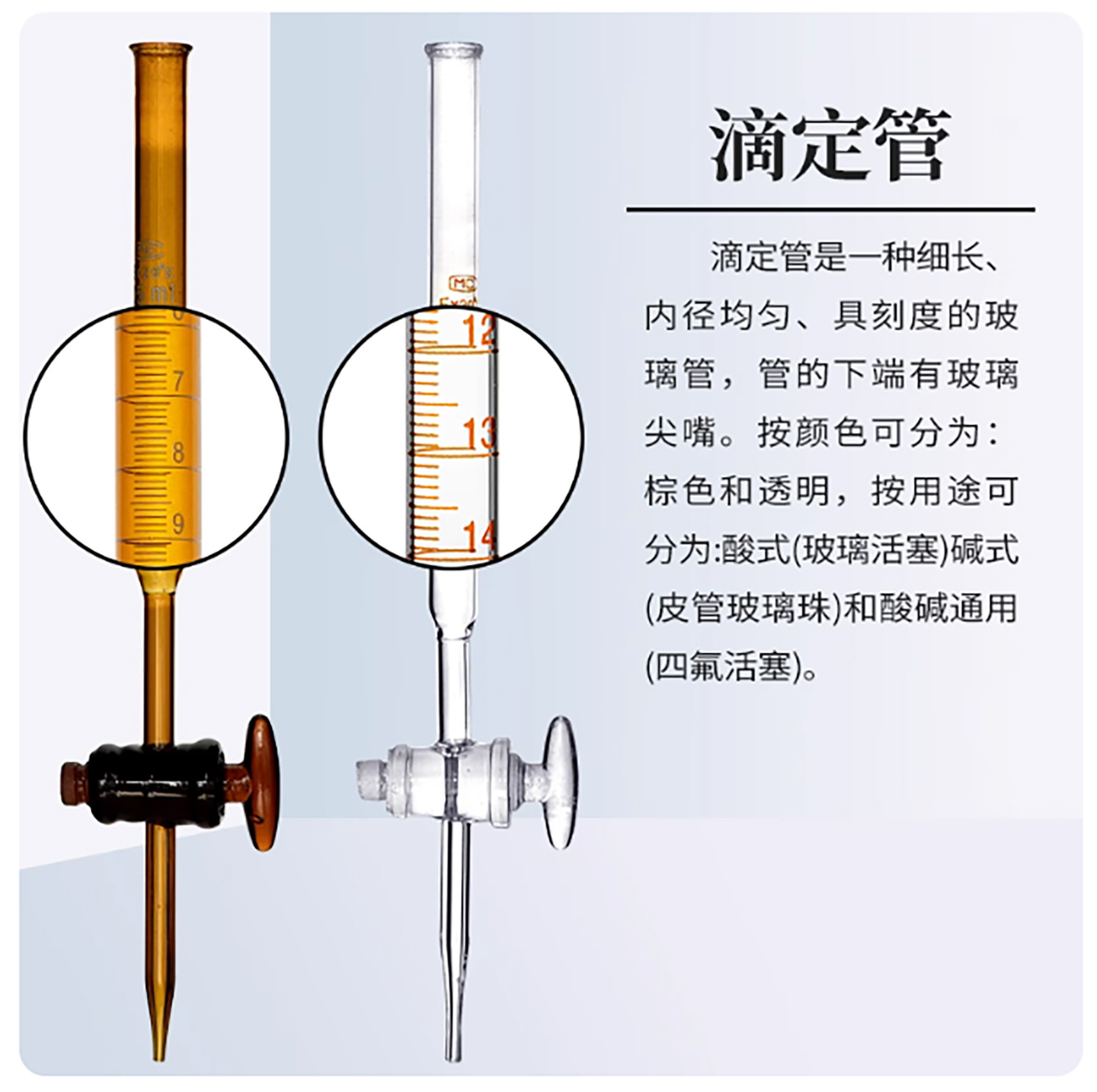 Glass Acid-Base Titration Tube, Ptfe Acid-Base Universal Transparent White Brown Alkali Titration Tube 10/25/50ml