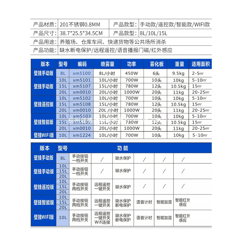 Three-Purpose Wall-Mounted Atomized Disinfection Spray Machine Express Delivery Point Epidemic Prevention Farm Pet Smart Personnel Disinfection Channel