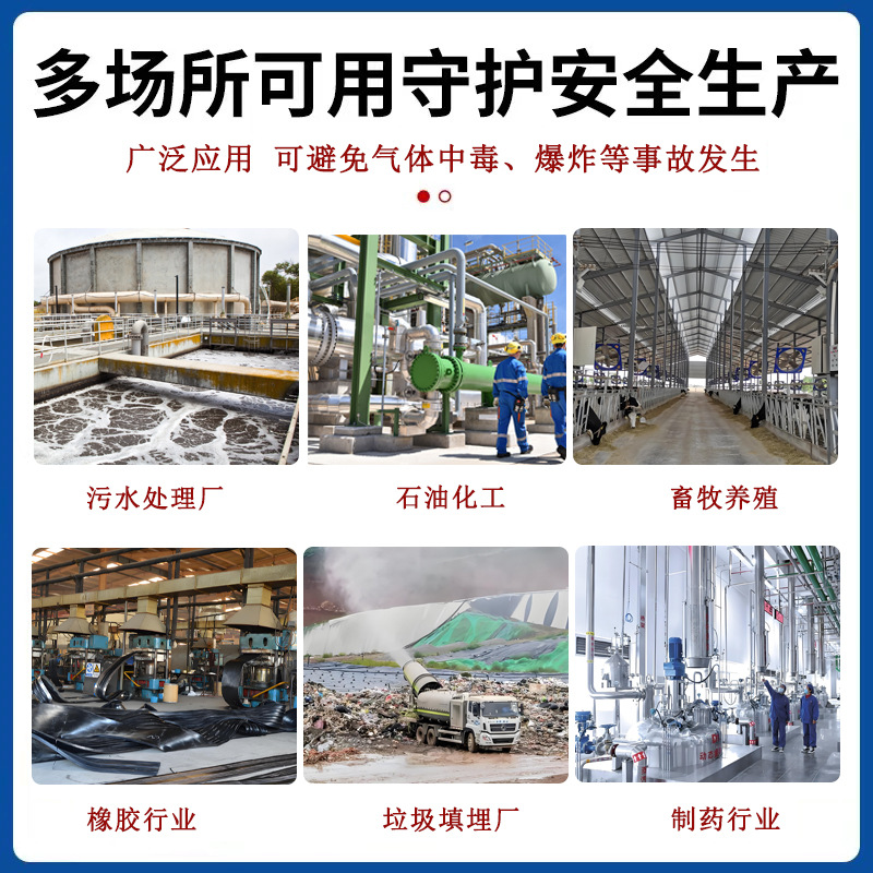 Industrial Boiler Room Sulfur Dioxide Online Monitoring System Flue Gas Emission Nitrogen Oxide Harmful Gas Detector