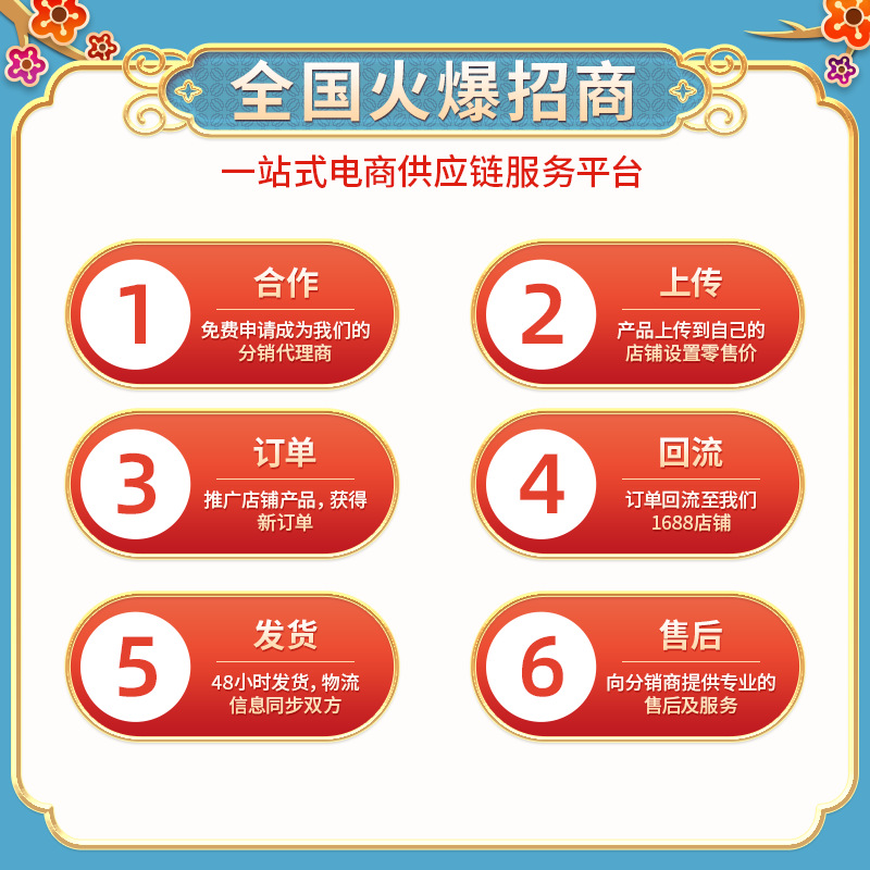 Baiyunshan Quercetin Nourishes and Moisturizes the Lungs, Perilla Seed, Sophora Seed, Polygonatum Odoratum, Lily, and Dendrobium Nourish and Protect the Lungs