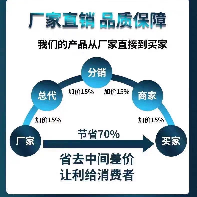 Home monitoring ultra-clear wireless WiFi camera unplugged mobile phone remote high-definition night vision automatic video playback