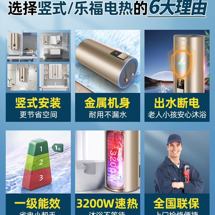 Free Shipping Vertical Type Electric Water Heater for Home Use, Energy-Saving Wall-Mounted Instant Heating Storage Type for Bathroom