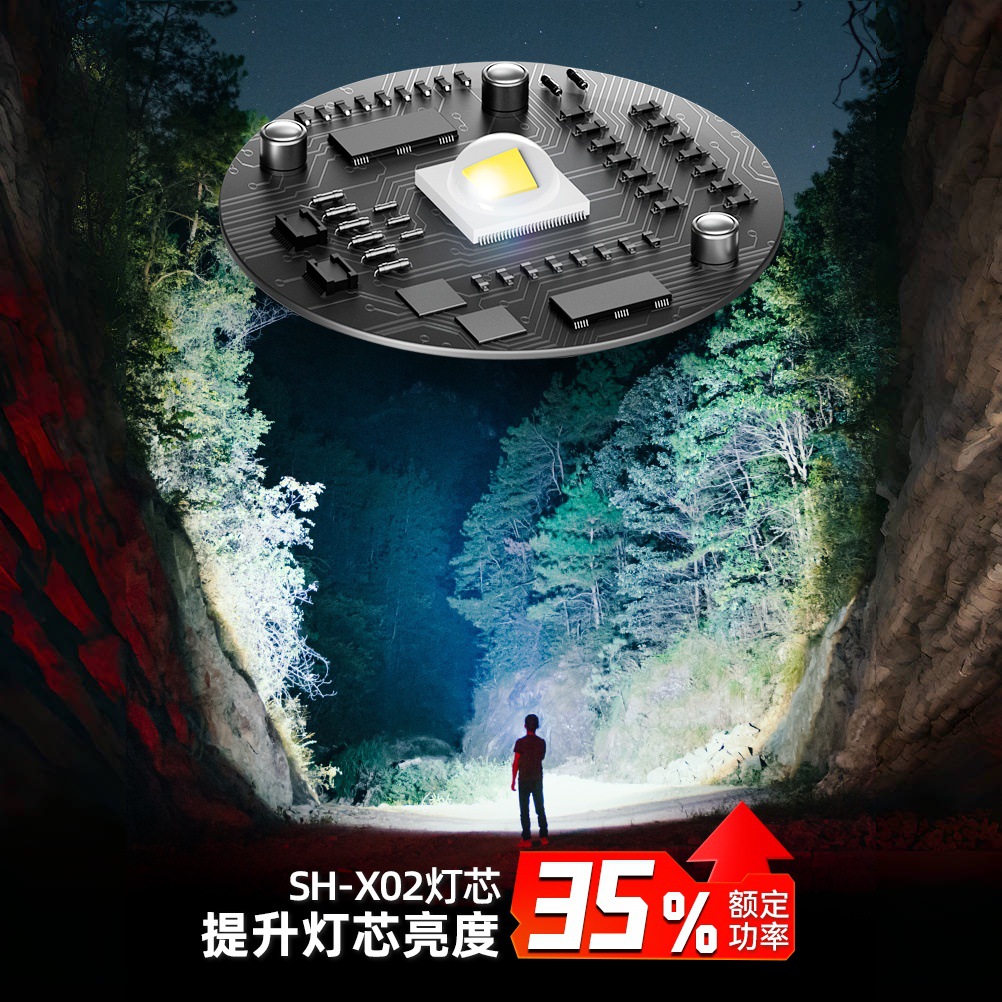 Flashlight Strong Light Charging Ultra-Bright Long-Range Portable Spotlight Zoom Climbing Outdoor Small Mini Emergency Light