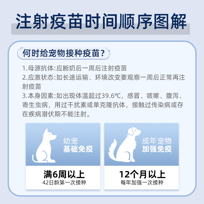 Imported Domestic Vaccine for Pet Dogs, Intelwewei Jia Wu Yao Zhongmu Dog General Puppy Nursery