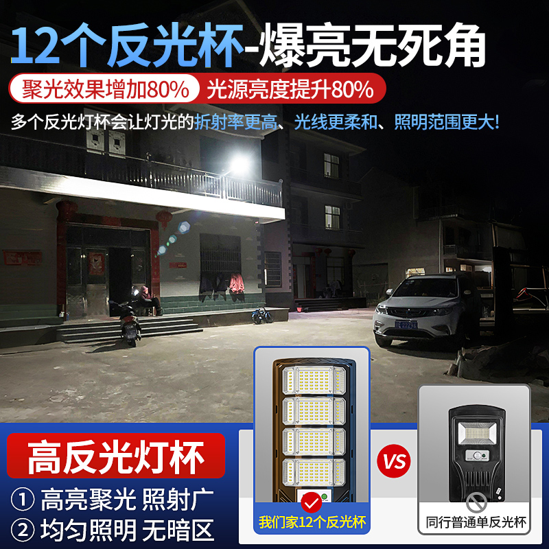 Cross-Border New Outdoor Street Lights, Indoor Home Entrance Strong Lighting, Rural Outdoor Solar Garden Lights