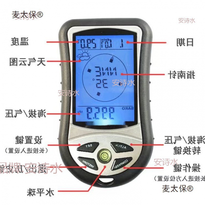 Multifunctional Mountaineering, Skydiving, Skiing, Palm Treasure, Altitude Altimeter, Outdoor Barometric Compass, Level Meter, Metabo