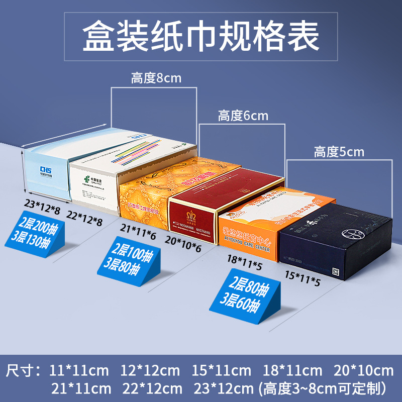 Tissue Paper Custom Promotional Advertising Paper Towels Custom Napkins Boxed Tissue Paper Wholesale Factory Car Tissue Paper Customization