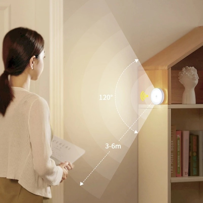 Wholesale Foreign Trade Cross-Border Human Body Sensor Night Light Led Small Sensor Light for Corridor, Wardrobe, Bedroom, Bedside, Dimmable