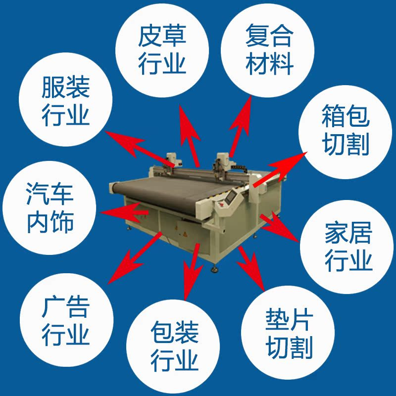 Cross-Border Fiberglass Cutting Machine Clamp Mesh Cnc Cutting Machine Carbon Fiber Pre-Immersed  Cutting Machine