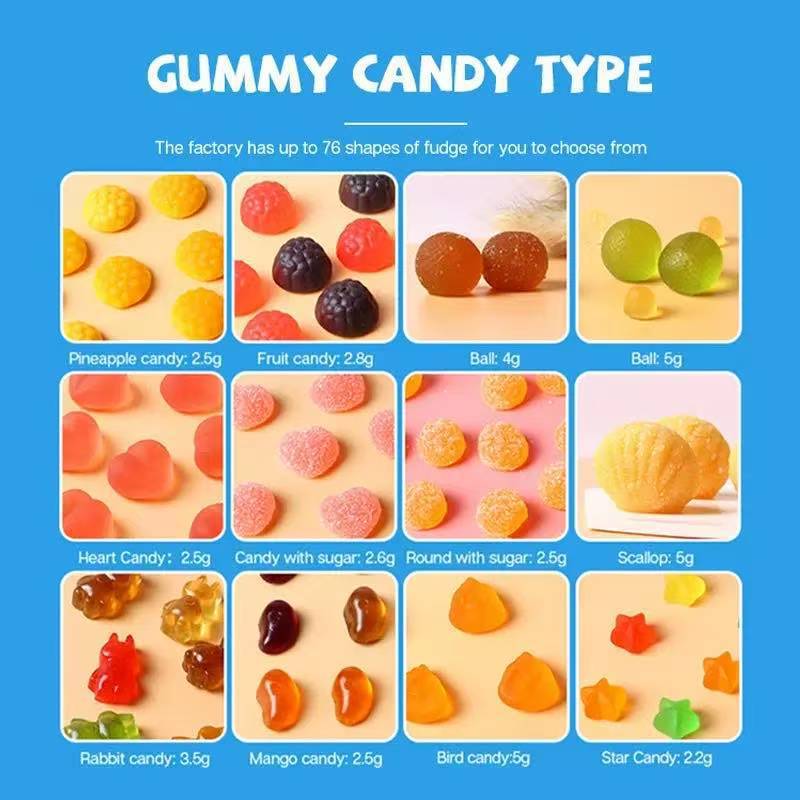 Cross-Border Amazon Tk Best-Selling Products Women's Balance Gummies Vitai Source Nutrition Spot Hot Sale