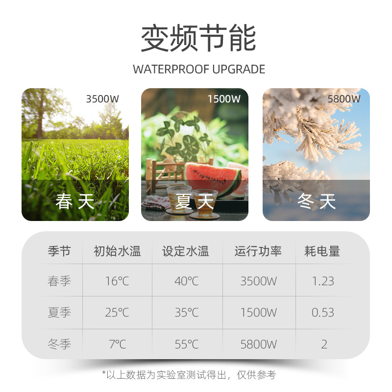 Cross-border instant-heating electric water heater household bath machine small fast hot constant temperature shower rental room factory wholesale