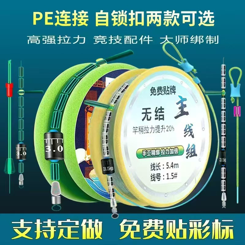 Оптовая продажа безузловой саморазблокирующейся конкурентоспособной черной лески