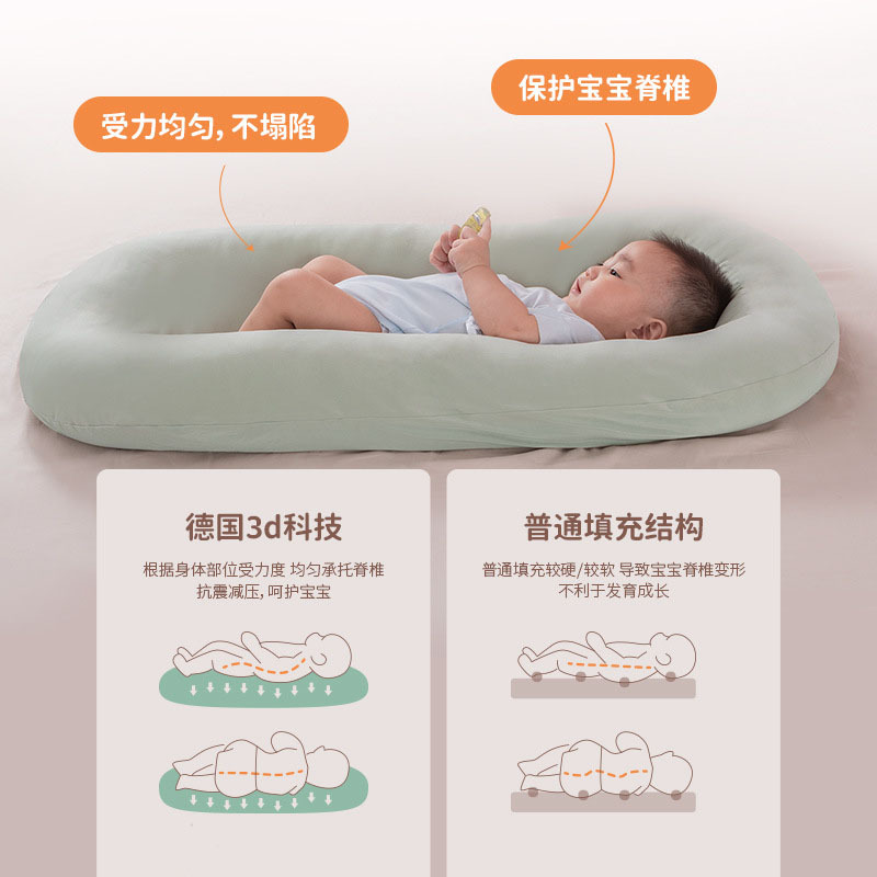 Newborn Portable Bed in Bed 0-3 Years Old Anti-Scare Baby Bed Crib Pressure-proof Movable Bed Pure Cotton